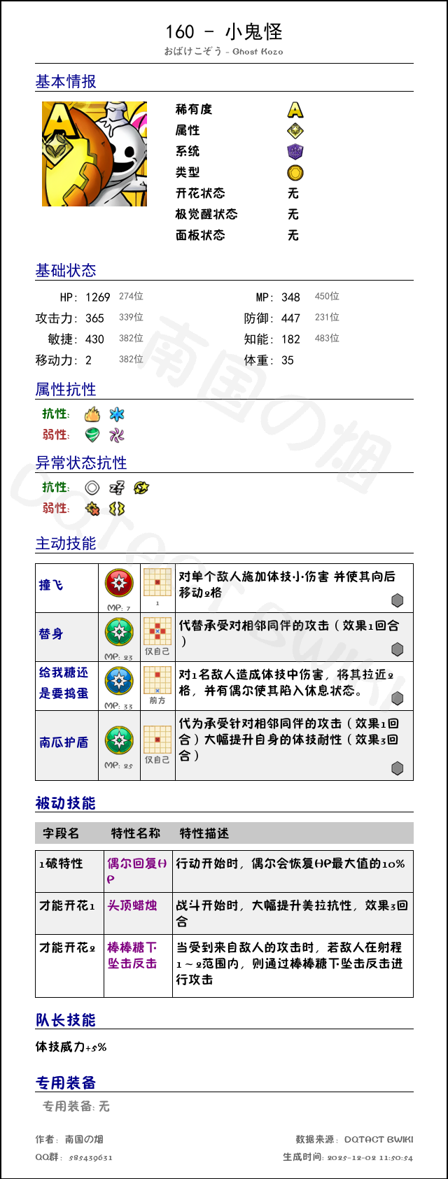 160 小鬼怪 chinese.png