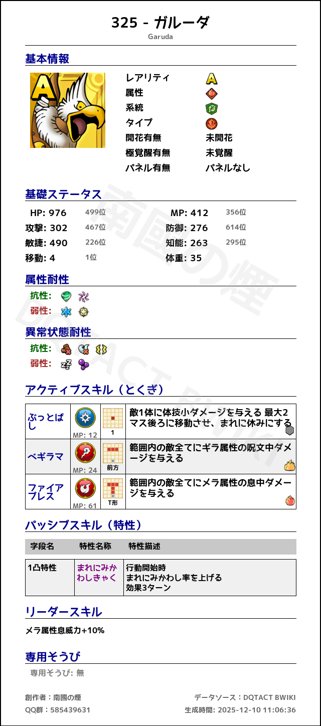 325 ガルーダ japanese.png