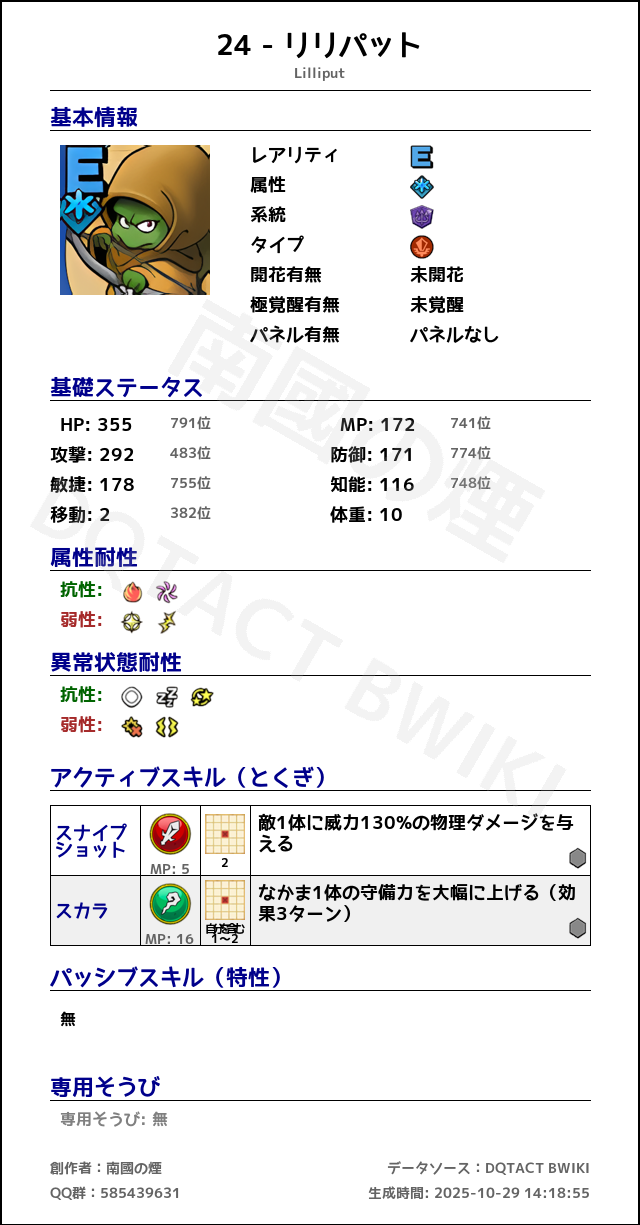 24 リリパット japanese.png