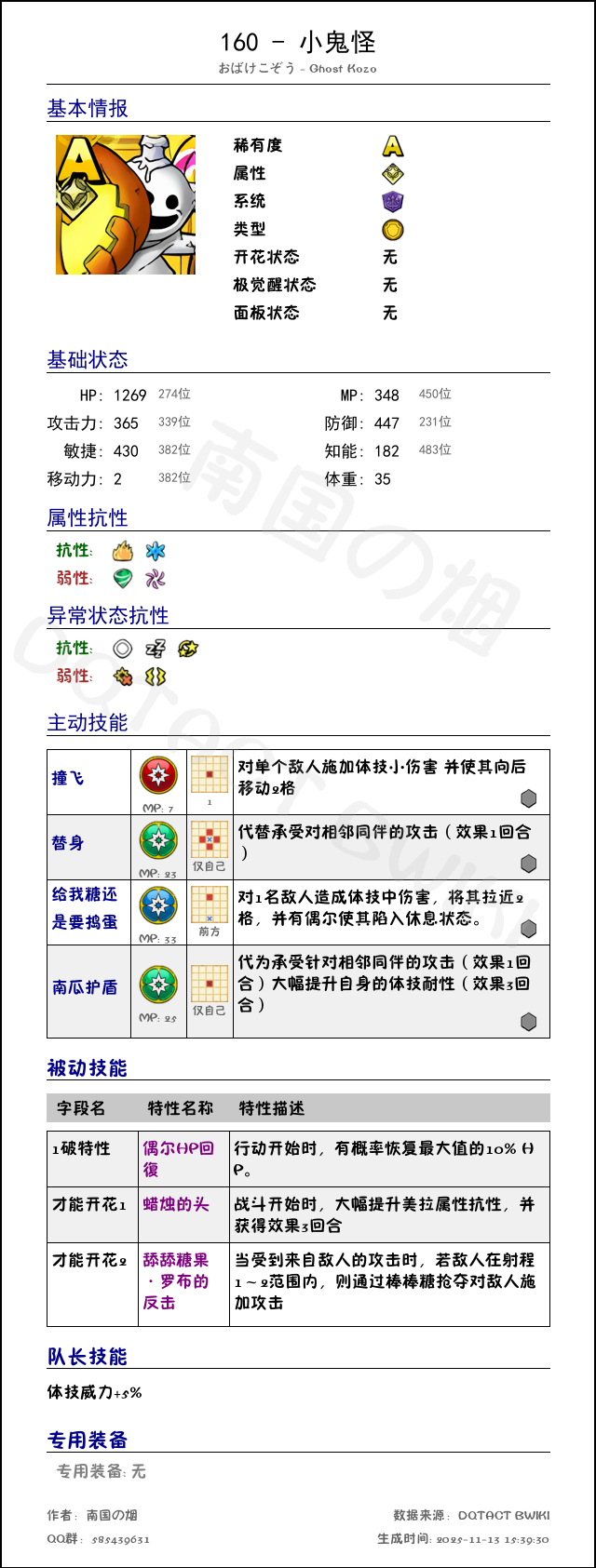 160 小鬼怪 chinese.png
