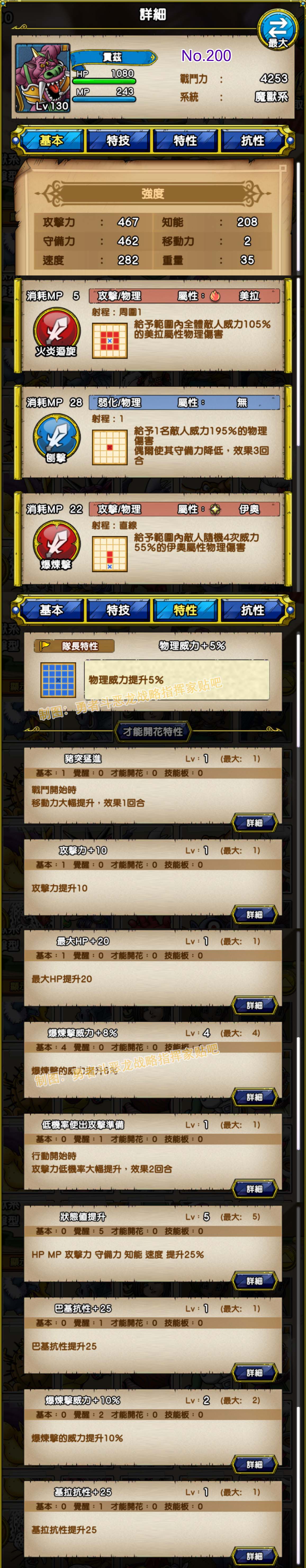 200-贡茲-ゴンズ.jpg