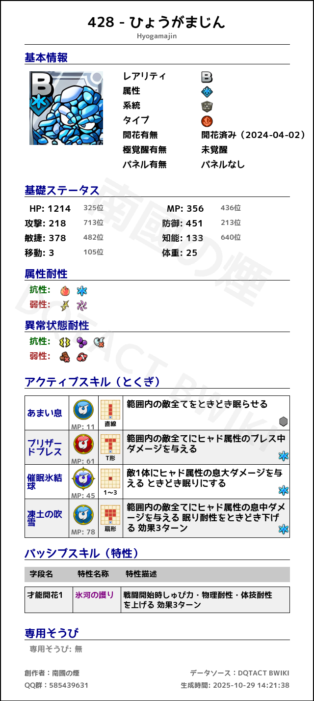 428 ひょうがまじん japanese.png