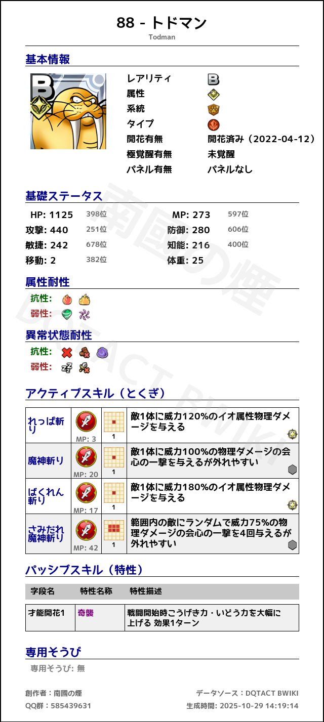 88 トドマン japanese.png