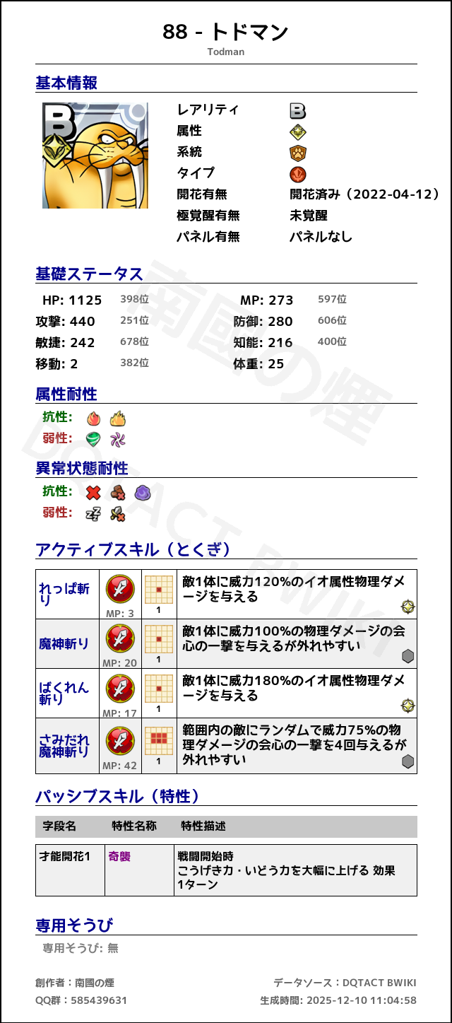 88 トドマン japanese.png