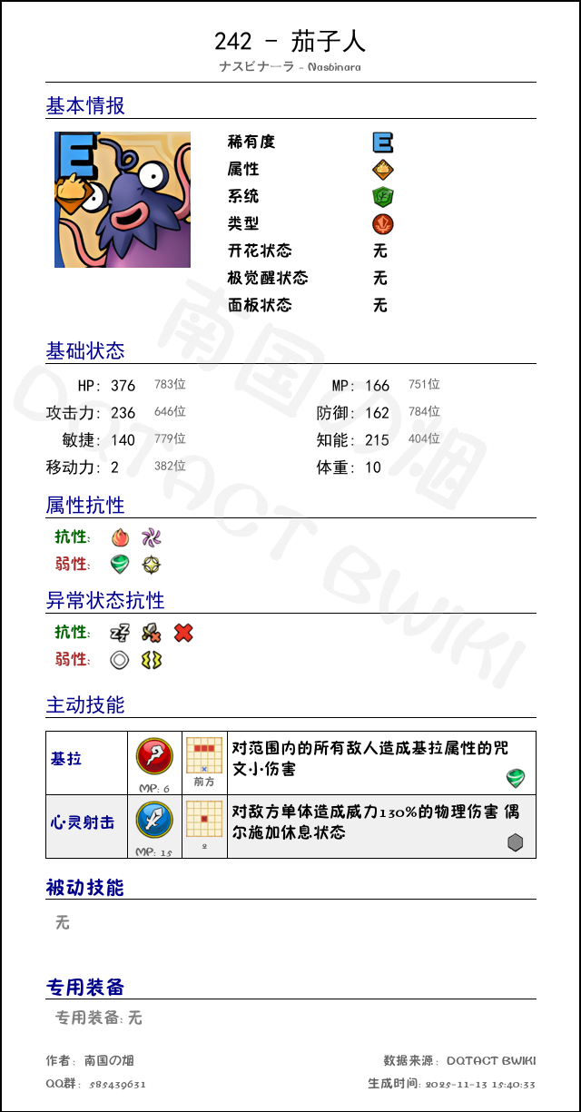 242 茄子人 chinese.png