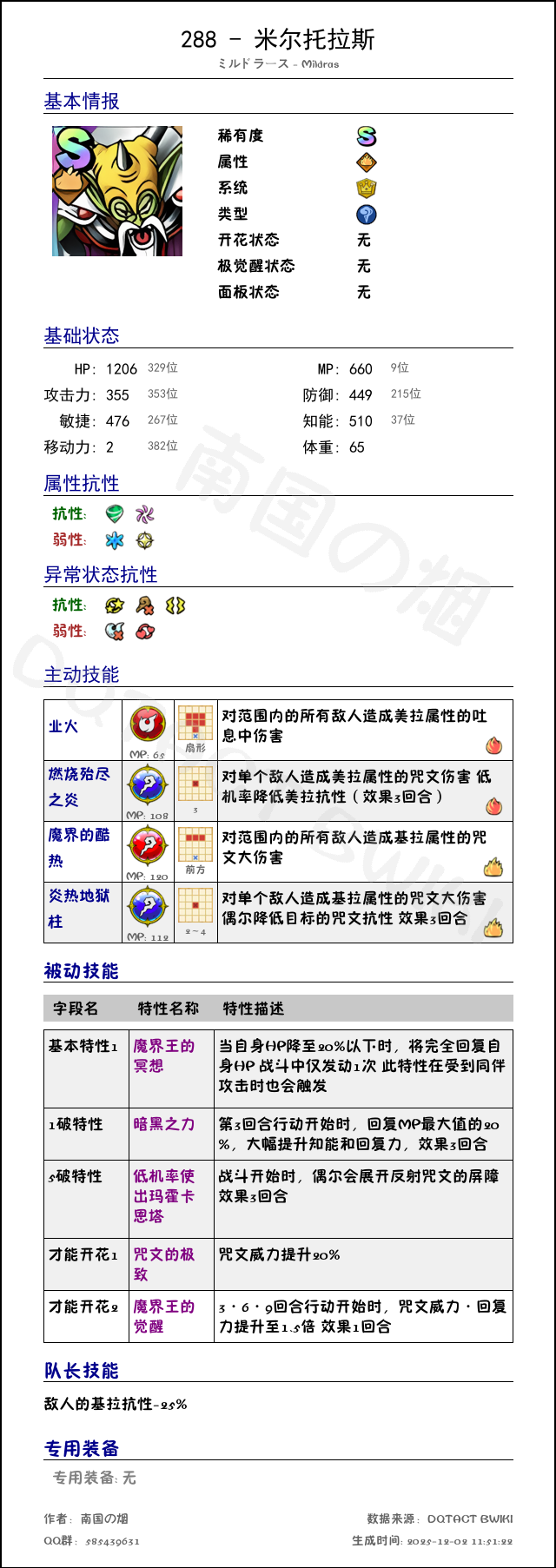 288 米尔托拉斯 chinese.png