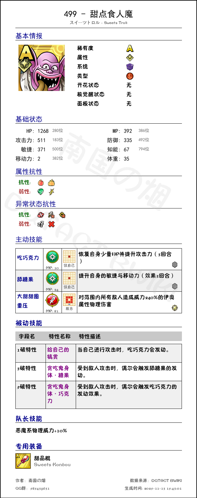 499 甜点食人魔 chinese.png