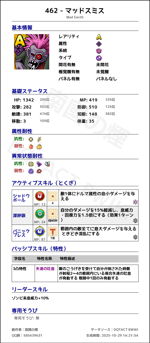 462 マッドスミス japanese.png