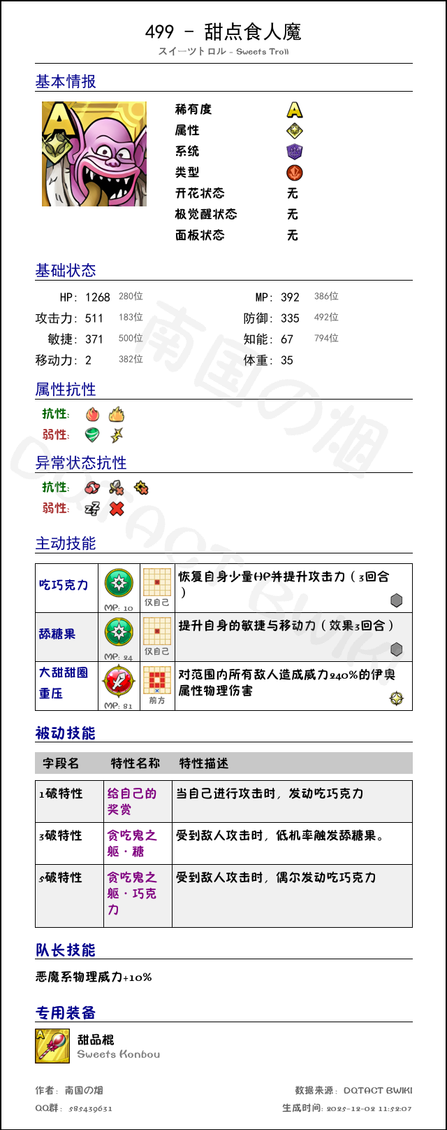 499 甜点食人魔 chinese.png