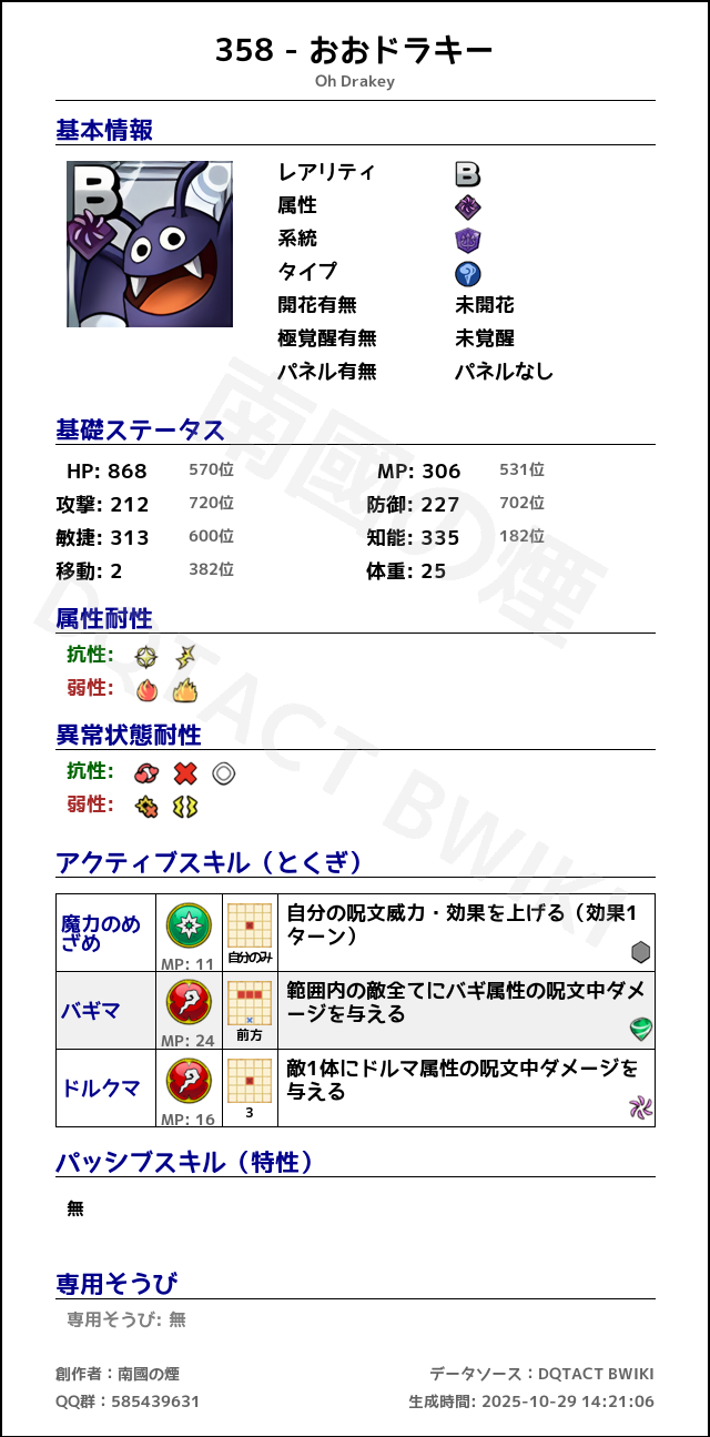 358 おおドラキー japanese.png