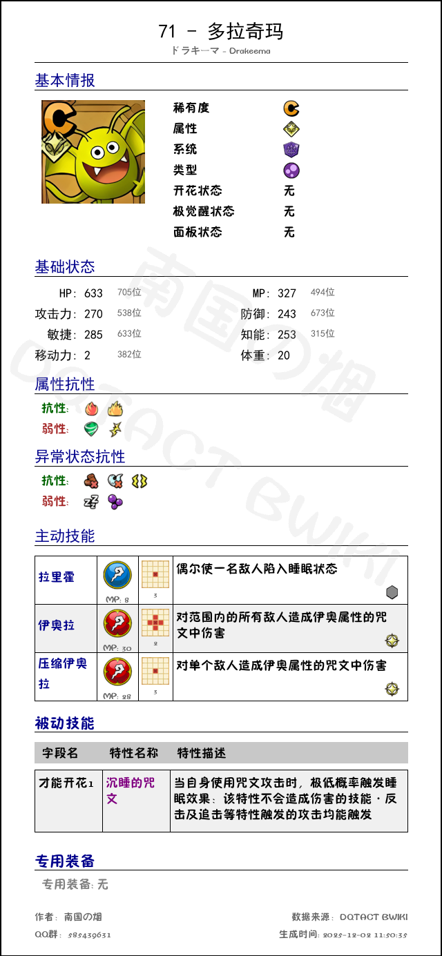 71 多拉奇玛 chinese.png