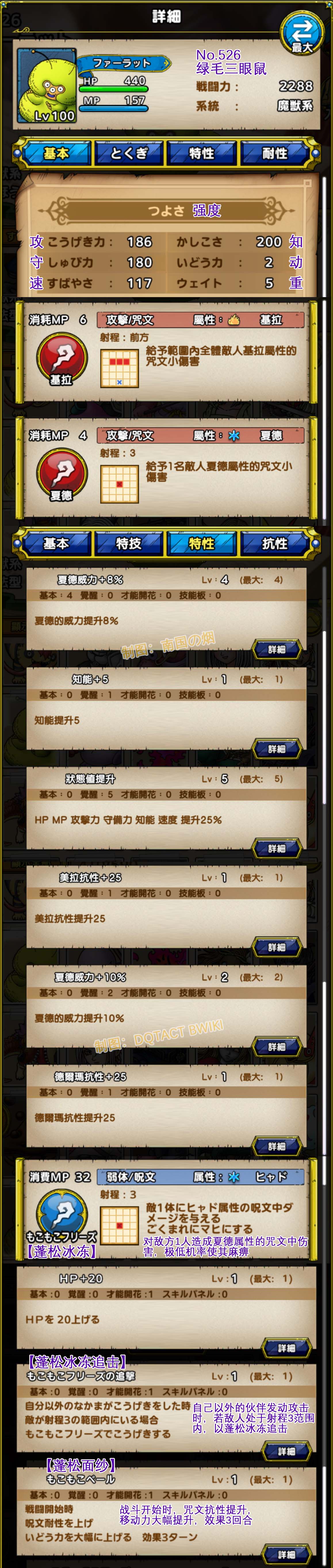 526-绿毛三眼鼠-ファーラット.jpg