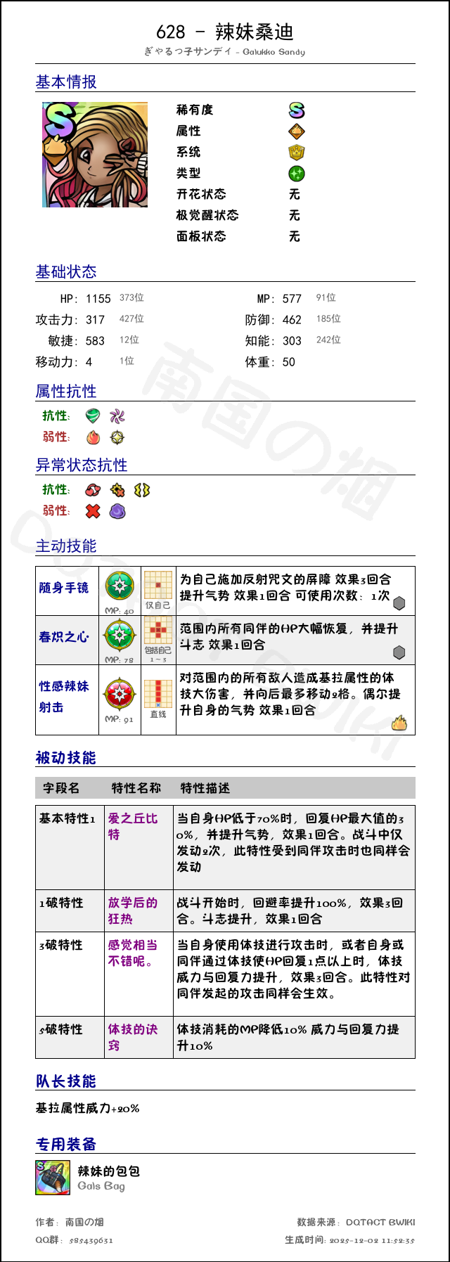 628 辣妹桑迪 chinese.png