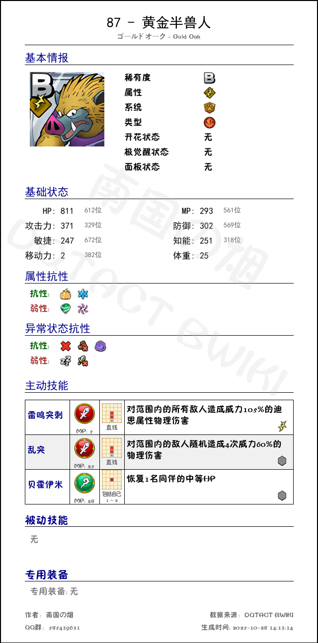87 黄金半兽人 chinese.png