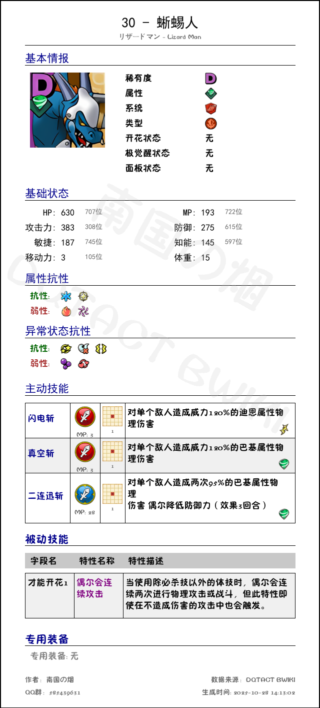 30 蜥蜴人 chinese.png