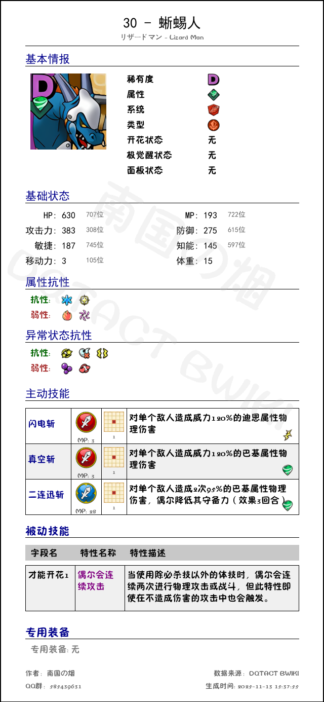 30 蜥蜴人 chinese.png