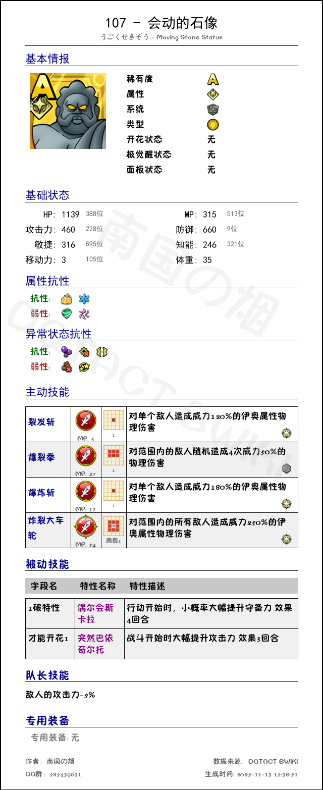 107 会动的石像 chinese.png