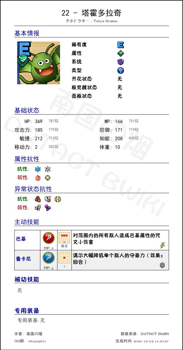 22 塔霍多拉奇 chinese.png