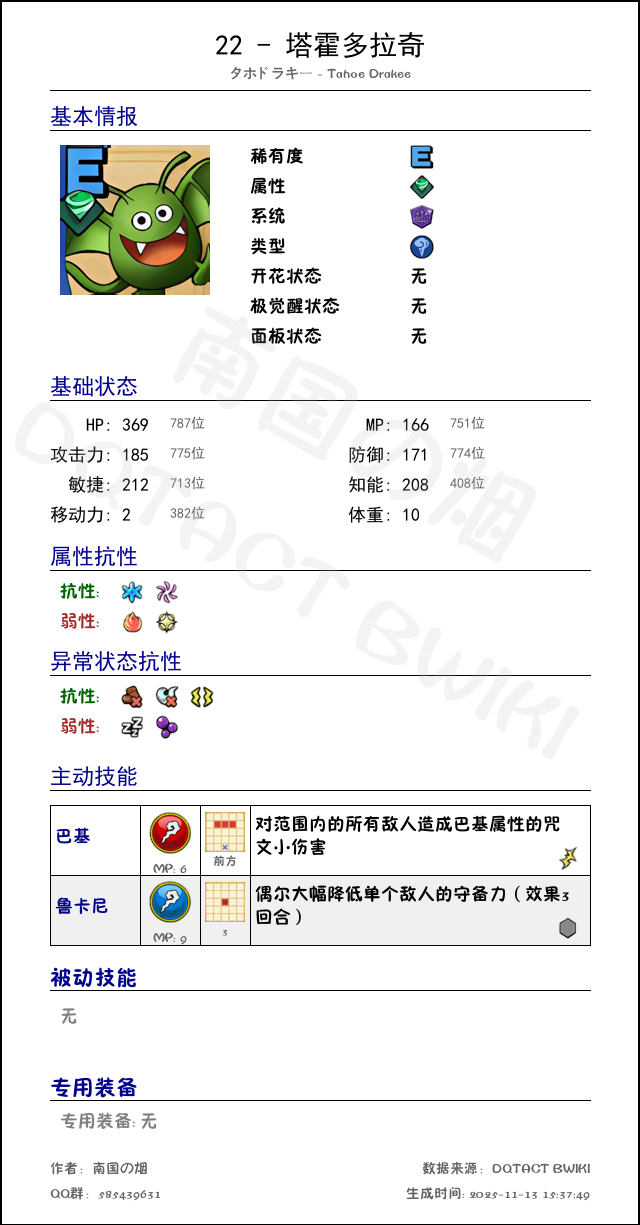 22 塔霍多拉奇 chinese.png