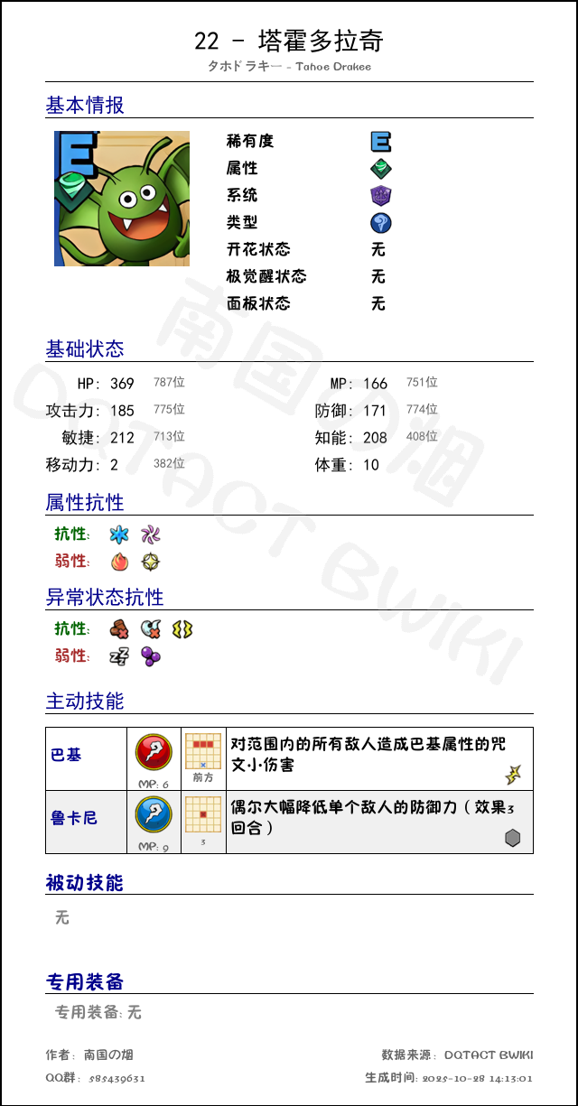 22 塔霍多拉奇 chinese.png