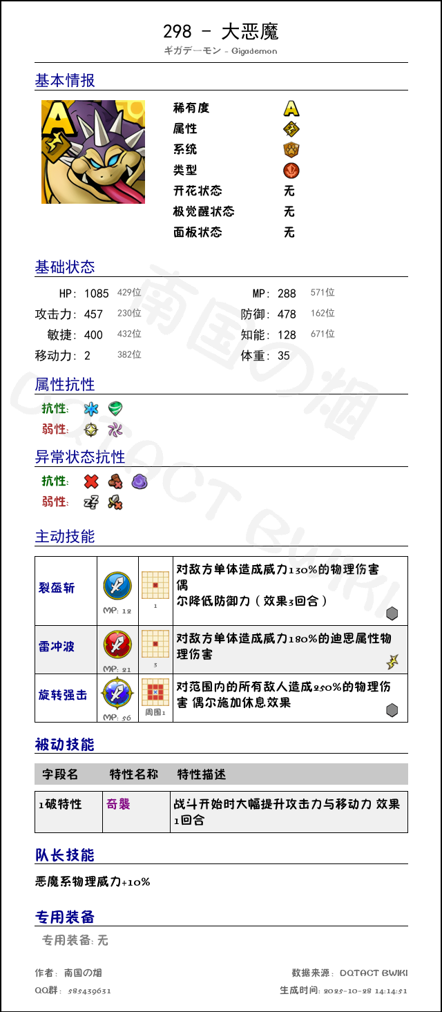 298 大恶魔 chinese.png