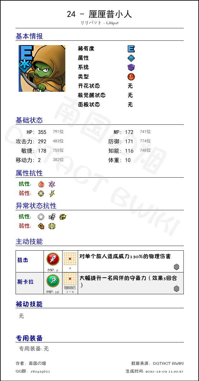 24 厘厘普小人 chinese.png