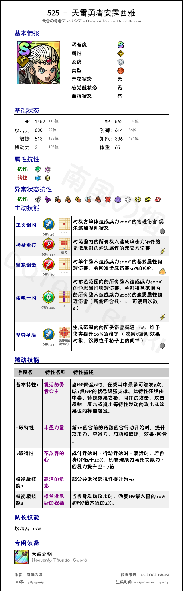 525 天雷勇者安露西雅 chinese.png