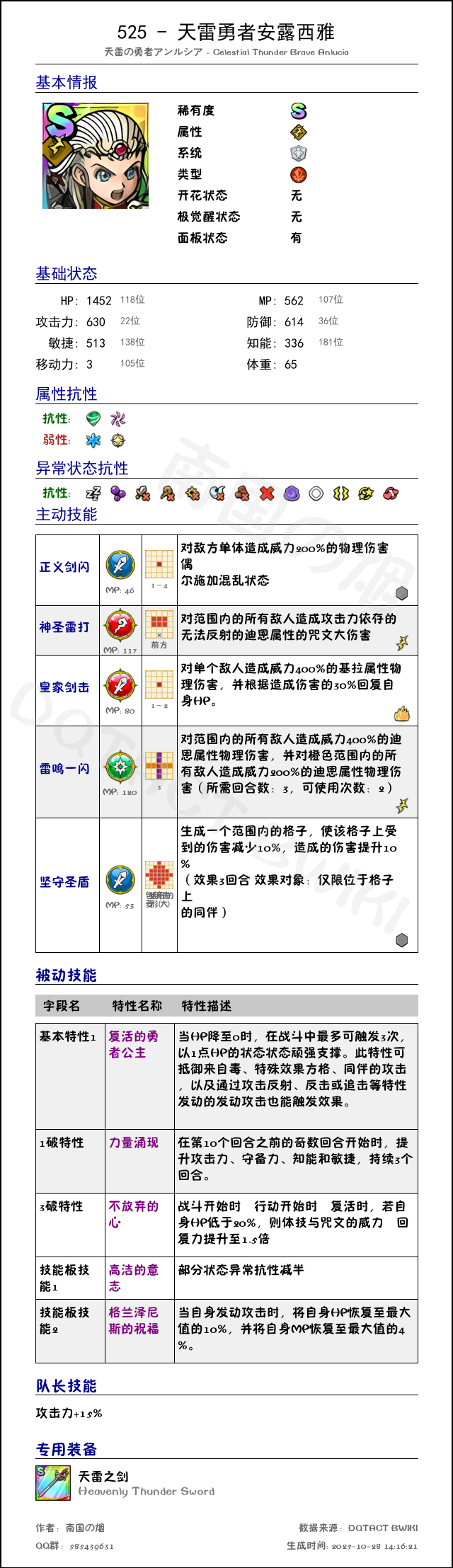 525 天雷勇者安露西雅 chinese.png