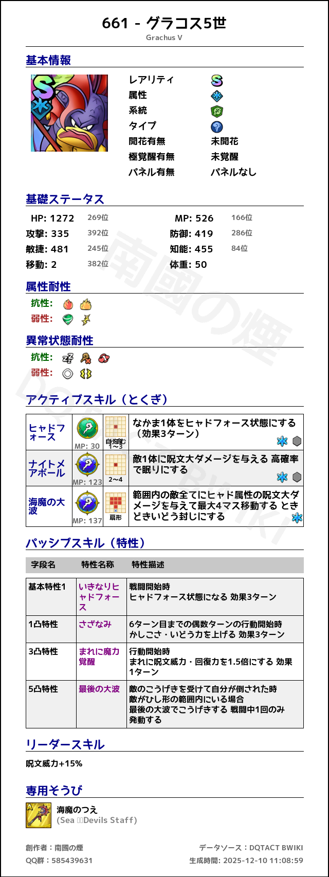 661 グラコス5世 japanese.png