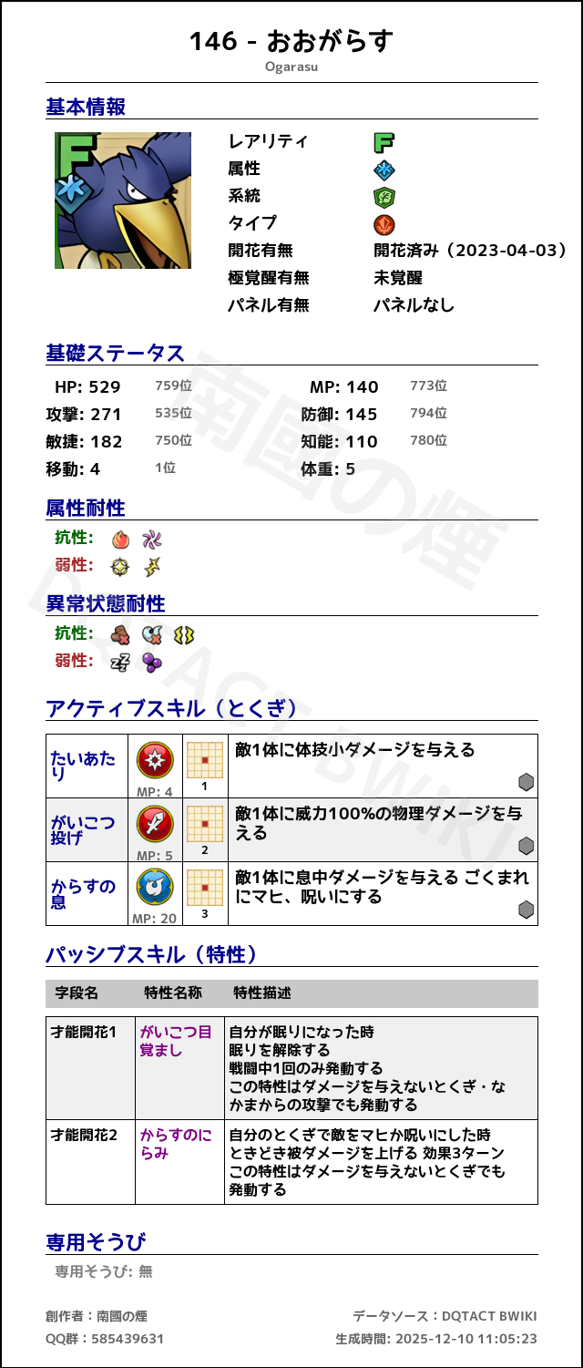 146 おおがらす japanese.png