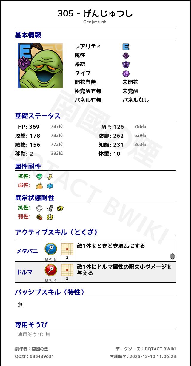 305 げんじゅつし japanese.png