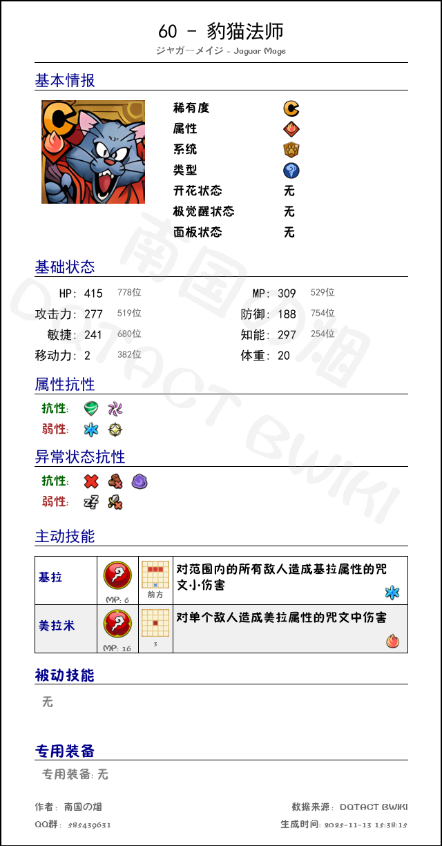 60 豹猫法师 chinese.png