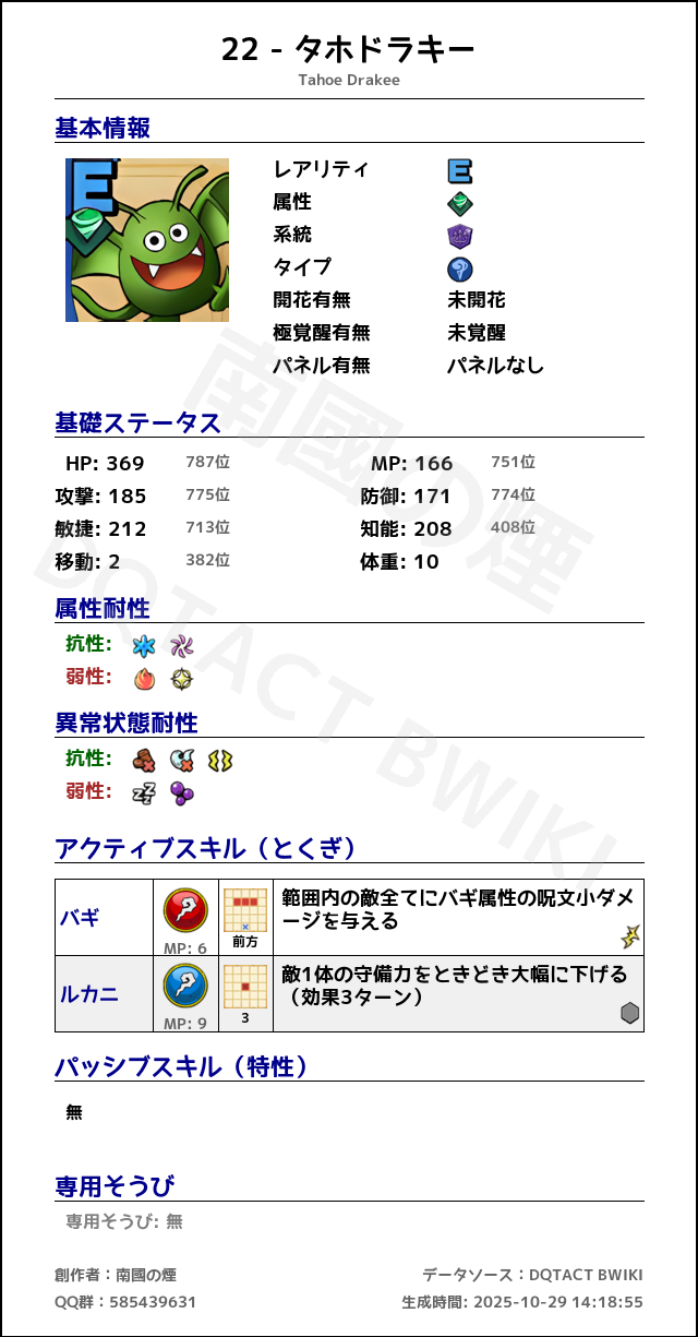 22 タホドラキー japanese.png