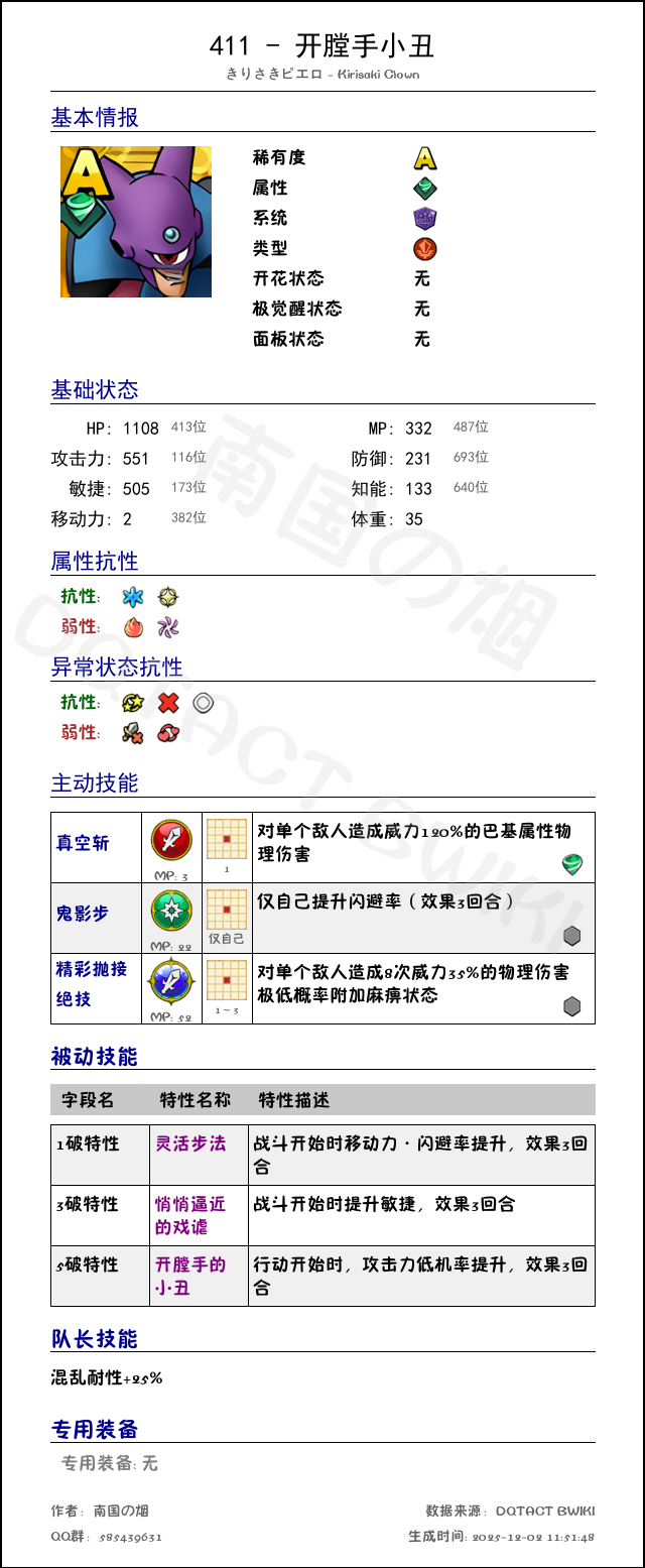 411 开膛手小丑 chinese.png