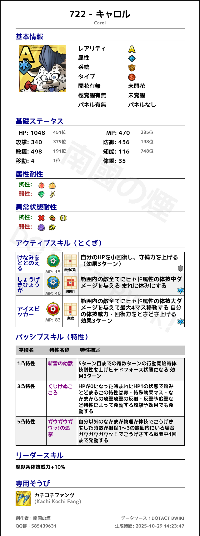 722 キャロル japanese.png