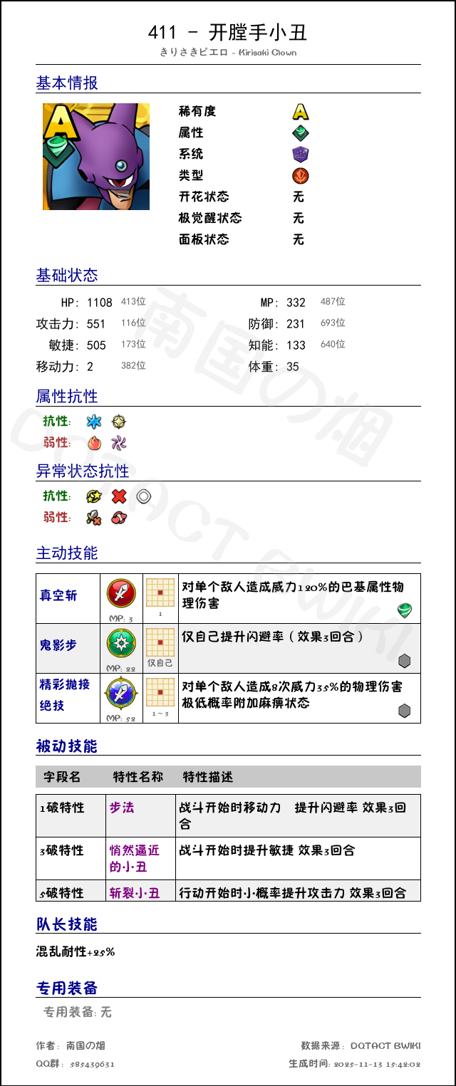 411 开膛手小丑 chinese.png