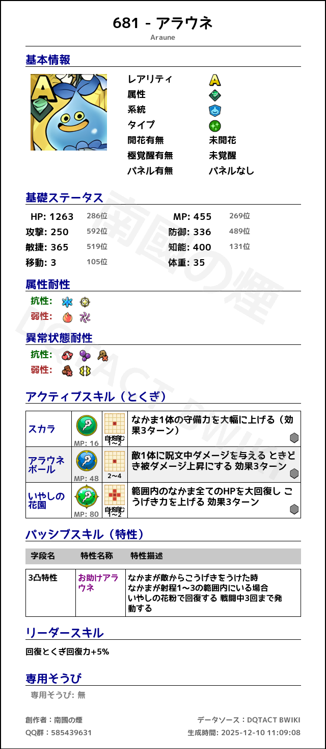 681 アラウネ japanese.png