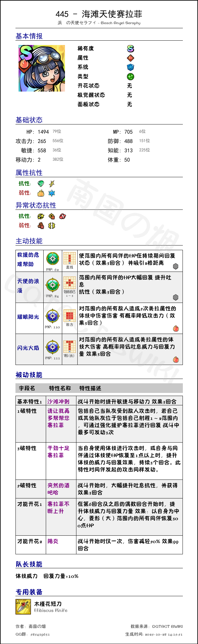 445 海滩天使赛拉菲 chinese.png