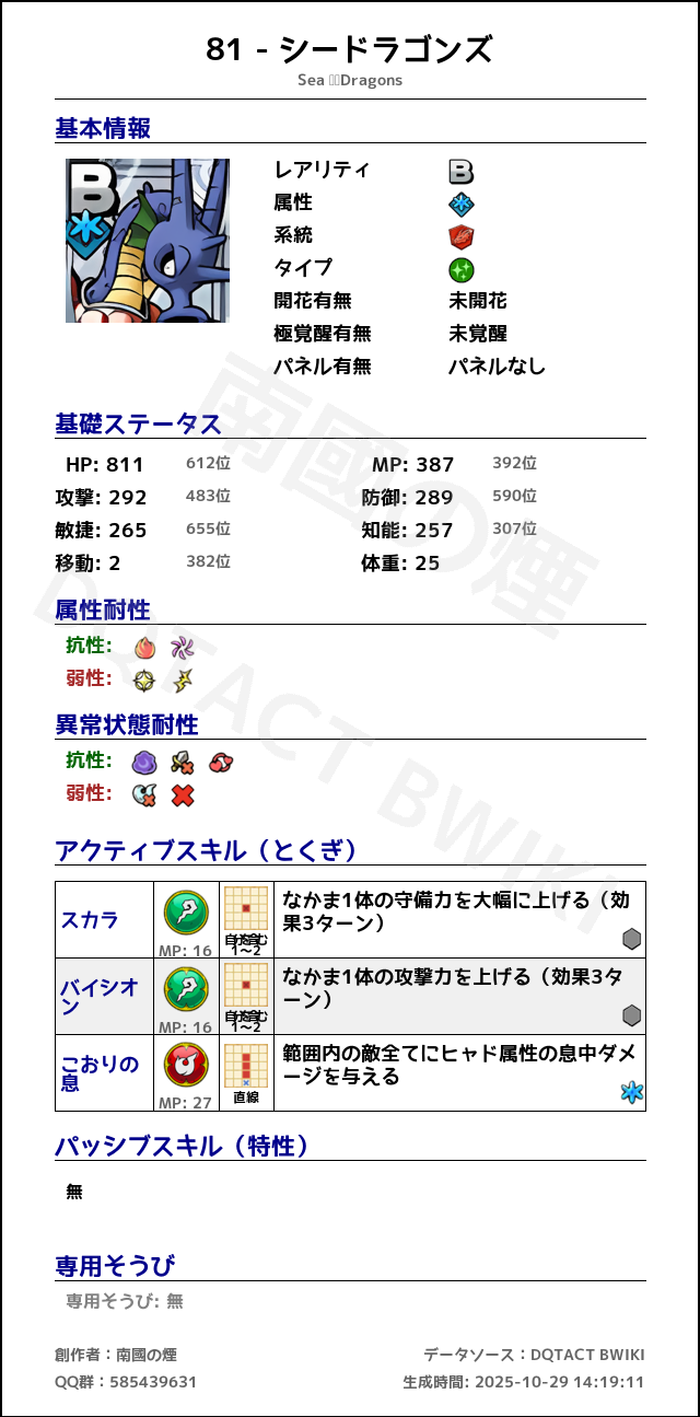 81 シードラゴンズ japanese.png