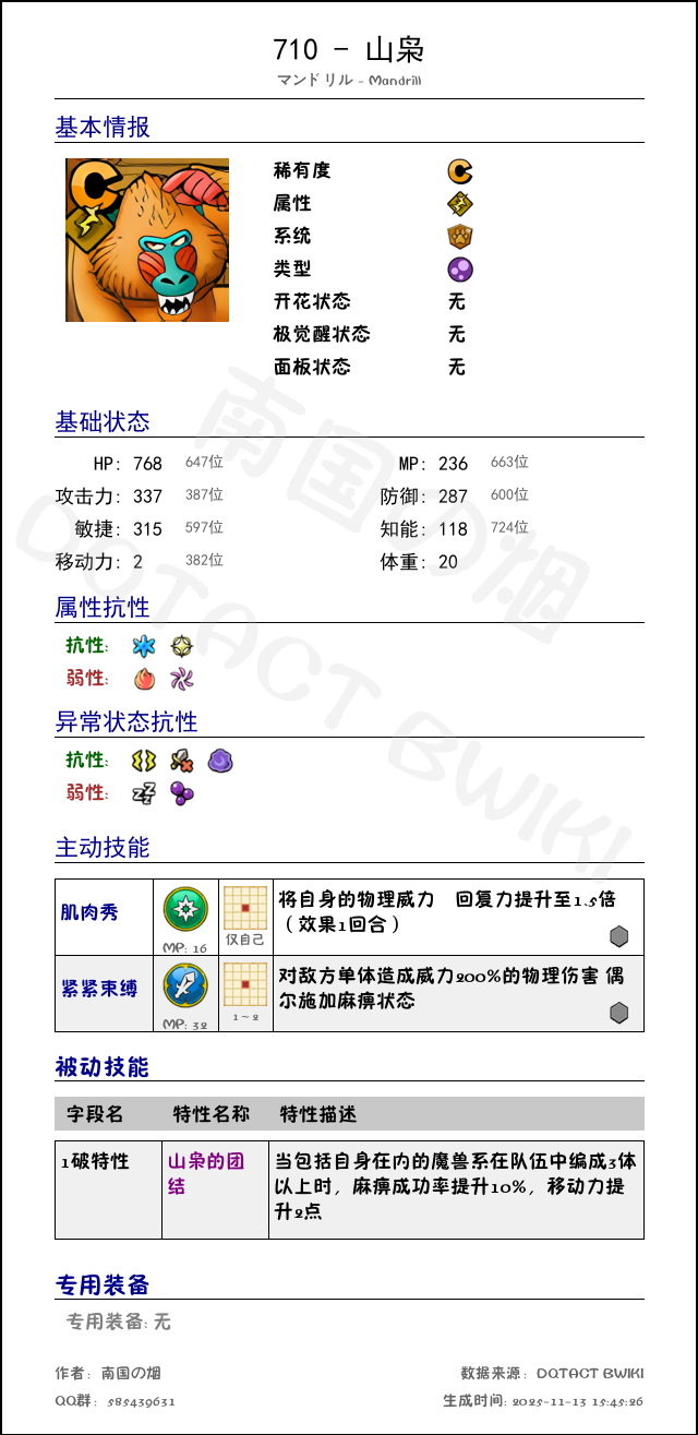 710 山枭 chinese.png