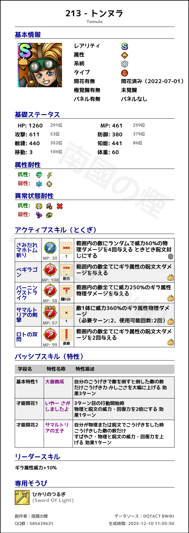 213 トンヌラ japanese.png