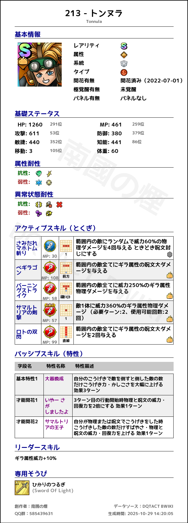 213 トンヌラ japanese.png