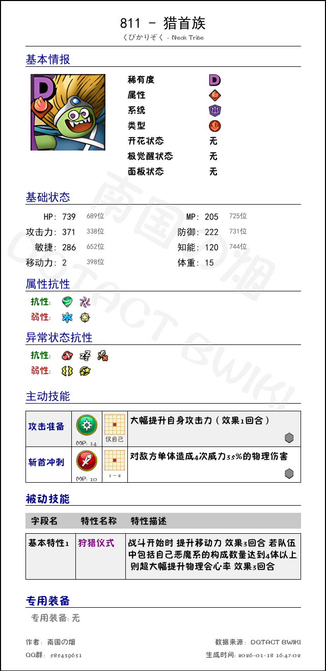 811 猎首族 chinese.png