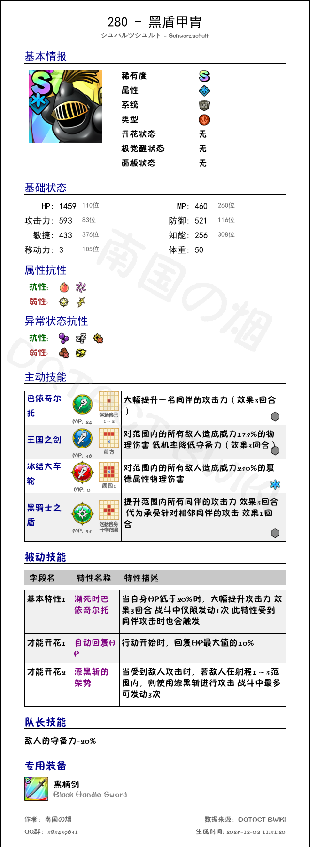 280 黑盾甲胄 chinese.png