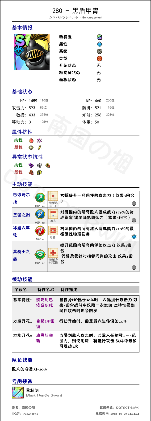 280 黑盾甲胄 chinese.png