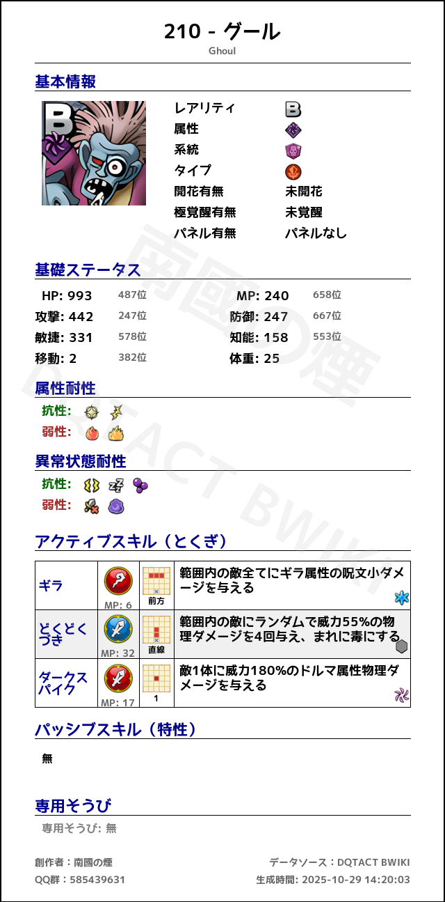 210 グール japanese.png