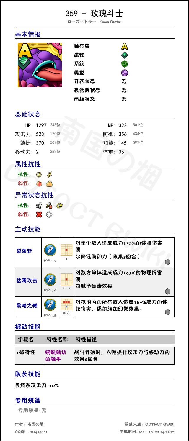 359 玫瑰斗士 chinese.png