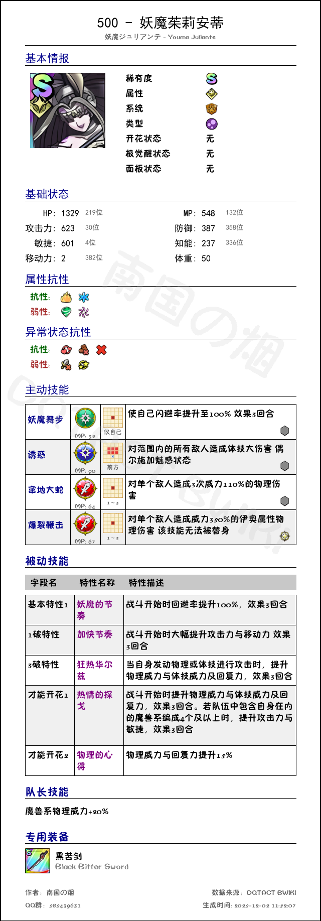 500 妖魔茱莉安蒂 chinese.png
