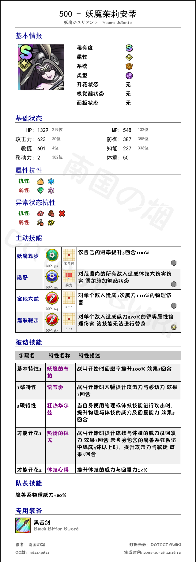 500 妖魔茱莉安蒂 chinese.png