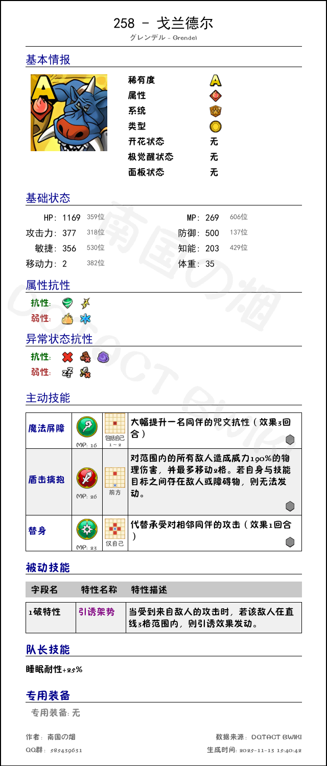258 戈兰德尔 chinese.png